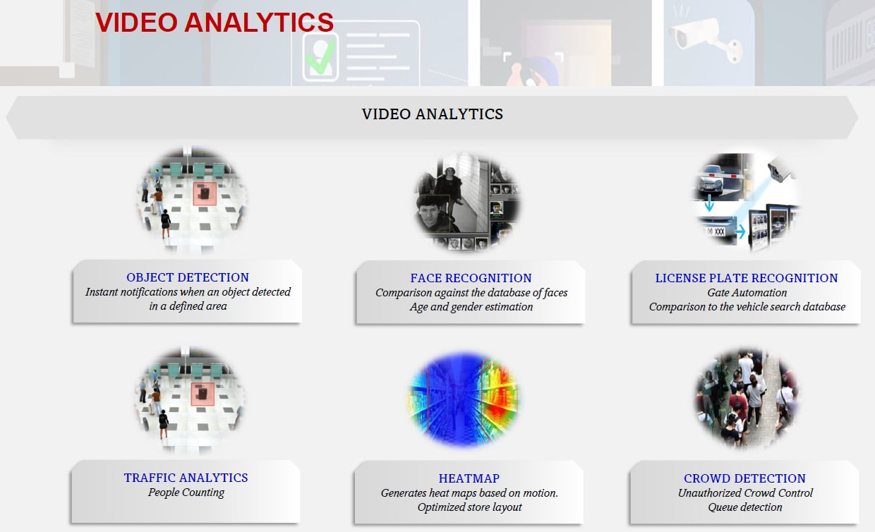 CCTV Video Analytics 
