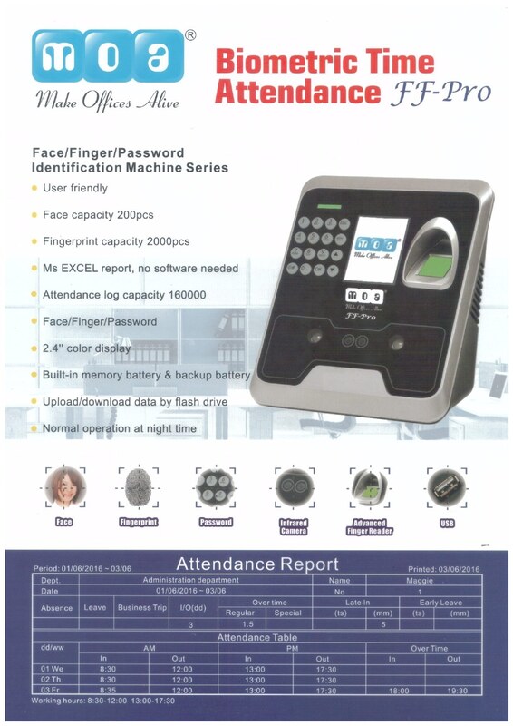 Face Fingerprint Password Time Attendance Machine